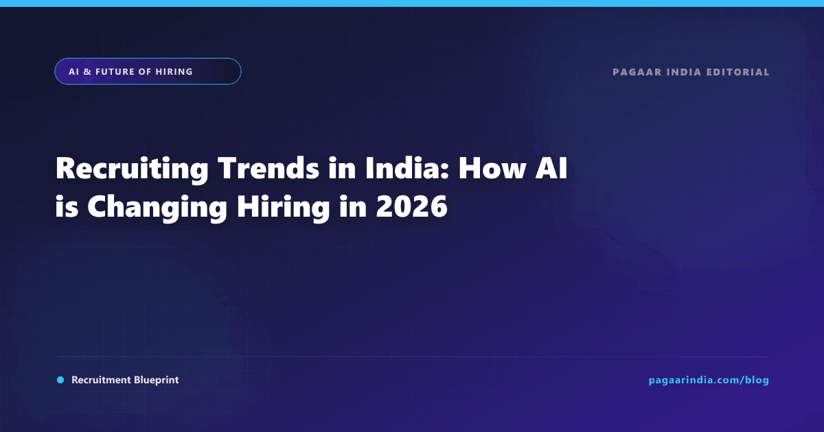 Recruiting Trends in India: How AI is Changing Hiring (2026)